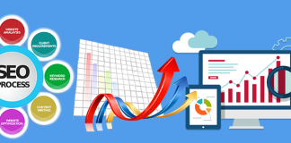 seo, seo uzmanı, Google Optimizasyon,