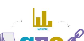 seo, seo uzmanı, Google Optimizasyon,