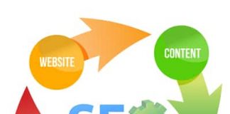seo, seo uzmanı, Google Optimizasyon,