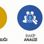 seo, seo uzmanı, Google Optimizasyon,
