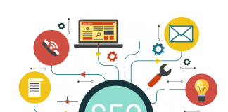 Görüntülü Seo,seo,Görüntülü Seo hakkında,Google Görsel Reklamları,Google Görsel Reklamları nedir