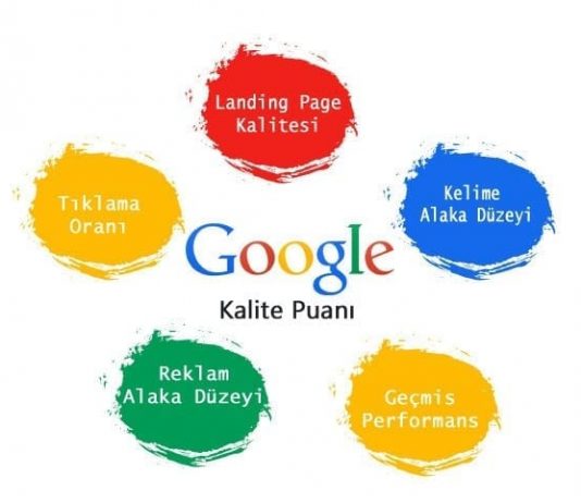 Kalite Puanı Nedir? adwords kalite puanı hesaplama,kalite puanı nasıl yükseltilir,google ads kalite puanı,adwords kalite puanı nasıl arttırılır,adwords kalite puanı nasıl yükseltilir,adwords kalite puanı nasıl artırılır,google adwords